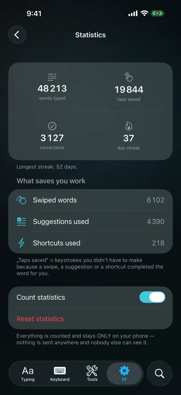 Statistiky psaní